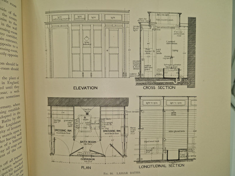 Public Baths and Wash-Houses