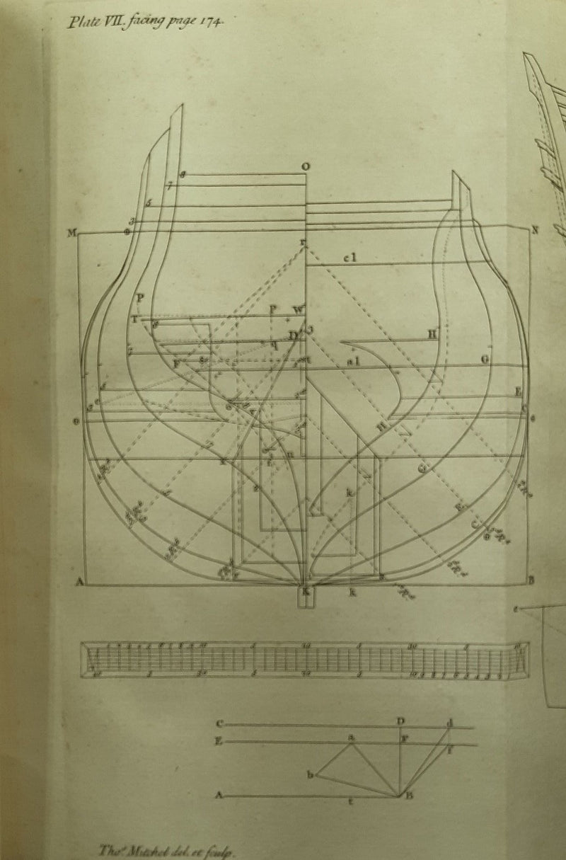 A Treatise on Ship-Building and Navigation.