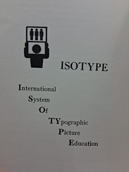 International Picture Language. The first rules of Isotype